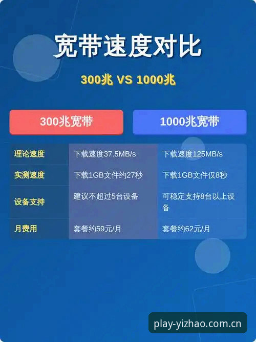 亿兆体育怎么样官方下载深度评测：从老用户角度揭秘平台真实体验